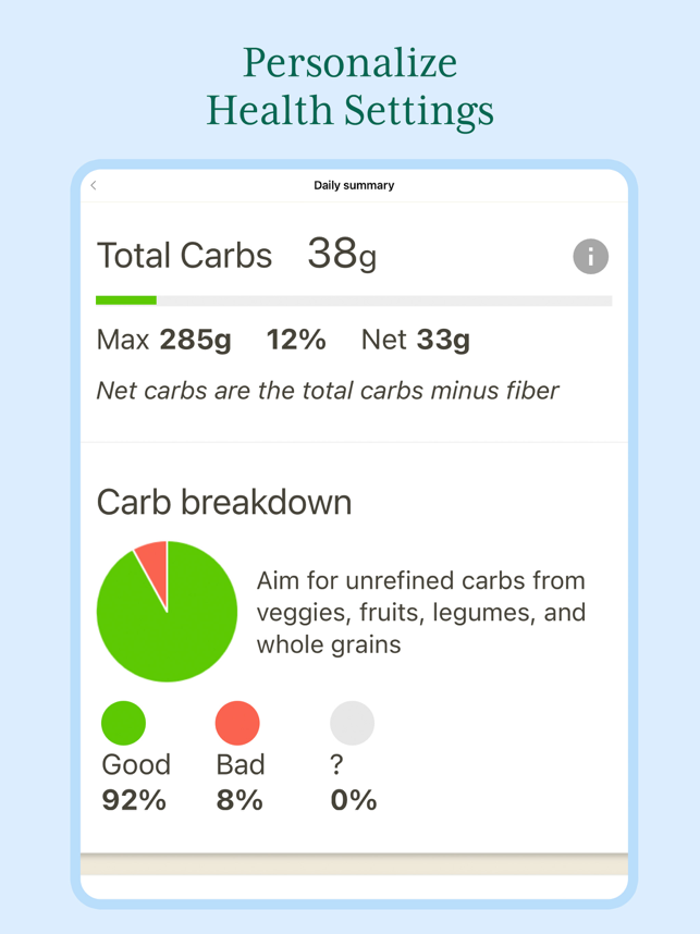 ‎Fooducate: Nutrition Coach Screenshot