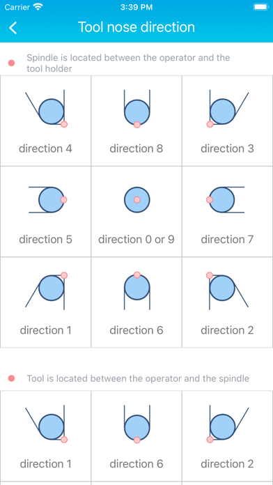 CNC Lathe calculator Screenshot