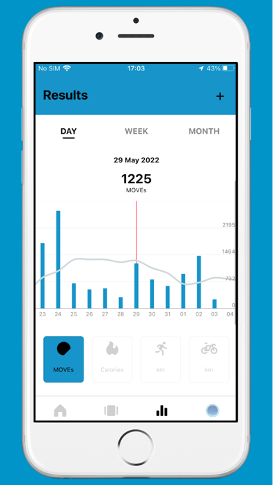 Livfit wellness Screenshot