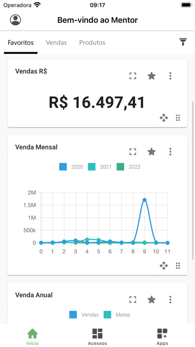 Mentor Analytics Business Screenshot
