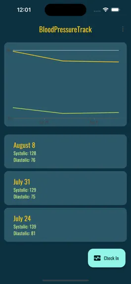 Game screenshot BloodPressureTrack apk