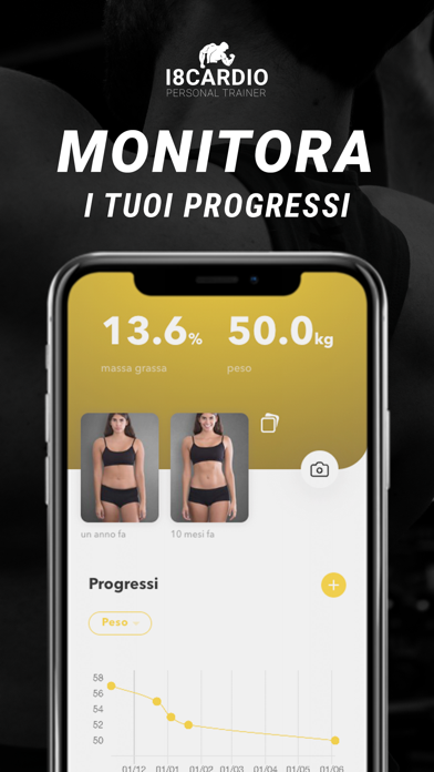 i8cardio Team Screenshot