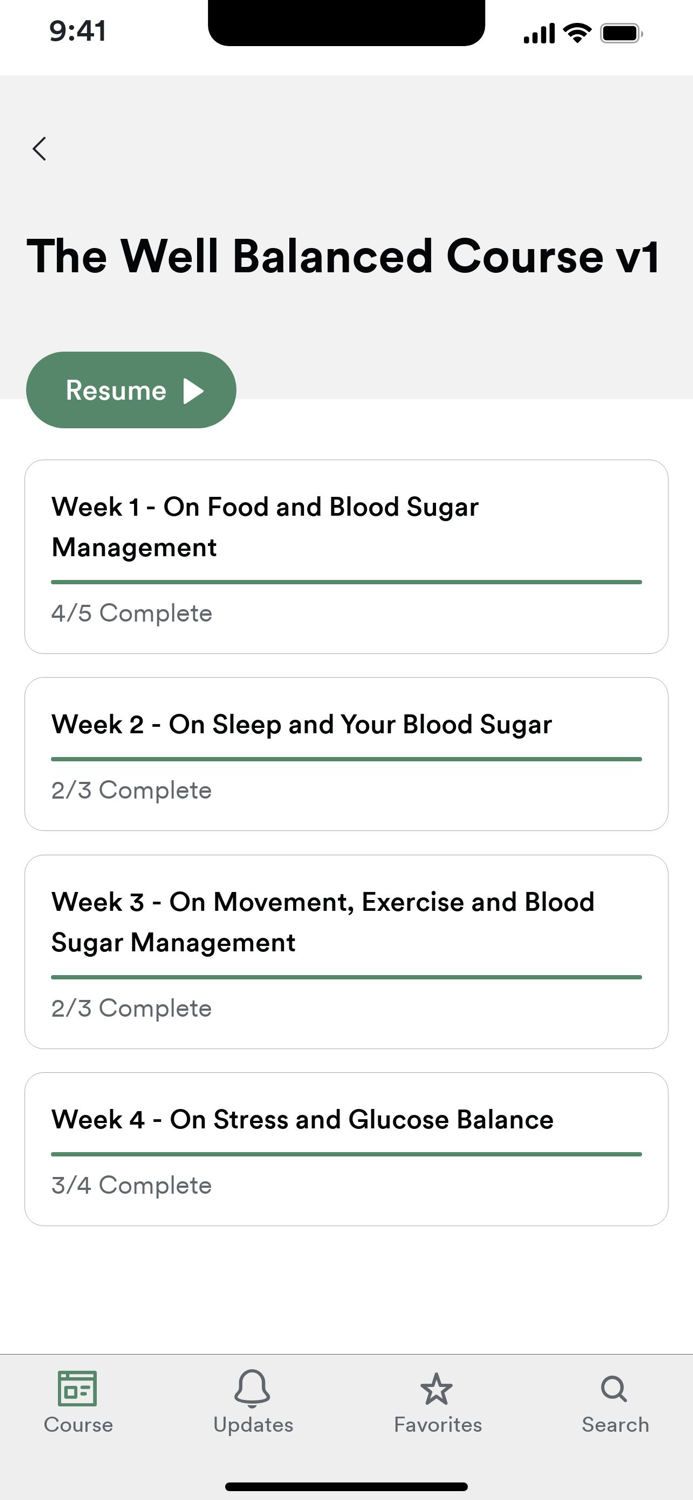 Azoki Lifestyle Learning Lab