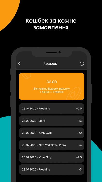 Mister.Am - Доставка страв screenshot-7
