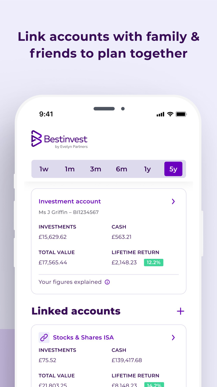 Bestinvest
