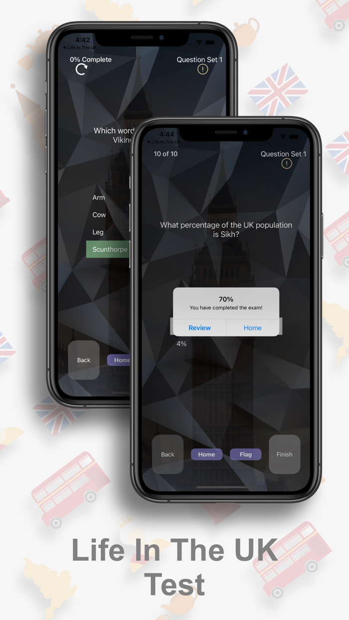 Life In The UK Theory