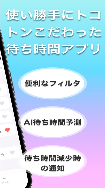 夢と魔法の国の待ち時間