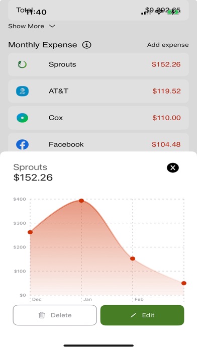 Daily - Budget Calculator Screenshot