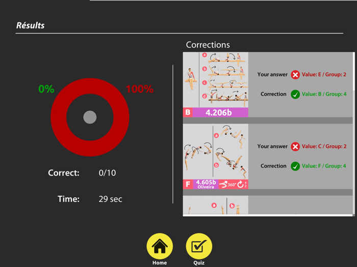 3D Gym Women - FB Curves