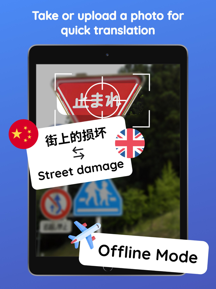 Photo Camera Voice Translator