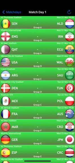 Game screenshot World Football Calendar 2022 hack