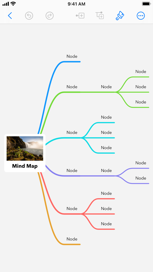 #1. MindThread (macOS) 由: 正兵 吴