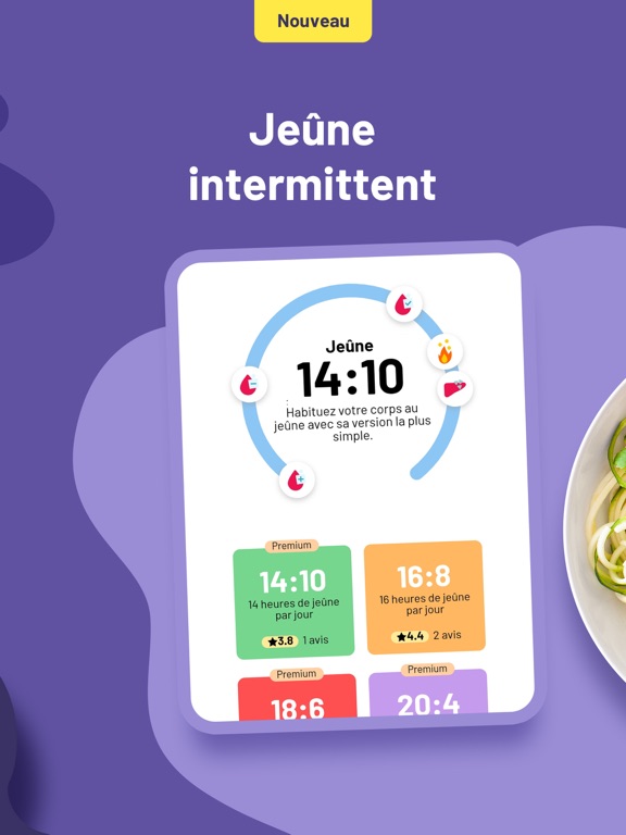 Screenshot #5 pour Fitatu Calorie Counter & Diet