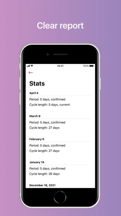 RedCalendar — Cycle Tracker screenshot-4