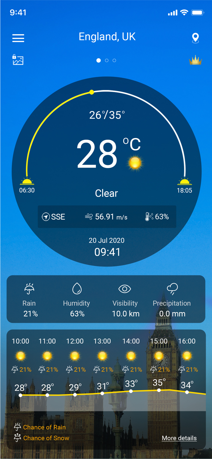 Weather forecast and NOAA Radar