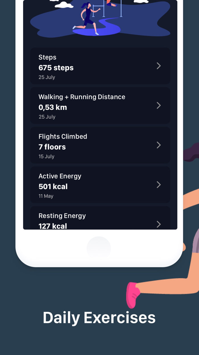 Pulse Checker and Heart Rate
