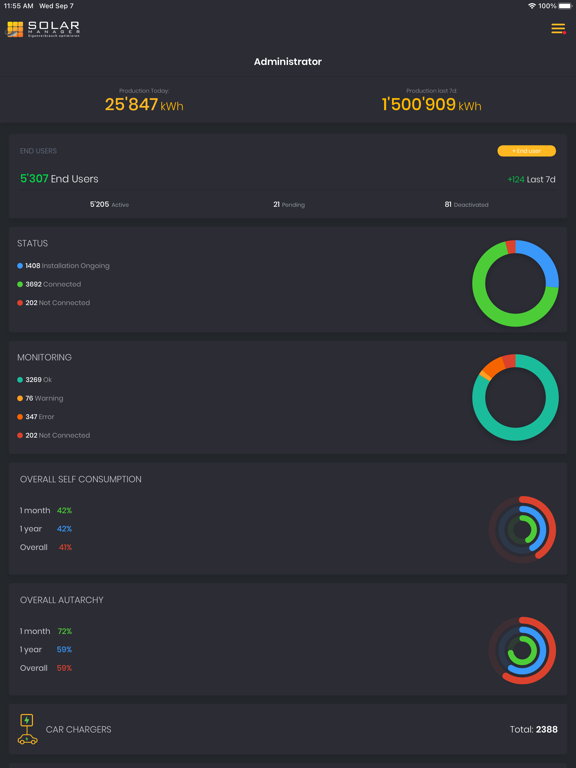 Screenshot #4 pour Solar Manager Installer