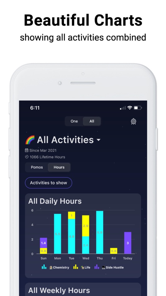 #7. Milki - Pomodoro Study Timer (iOS) 由: Christopher ODonnell