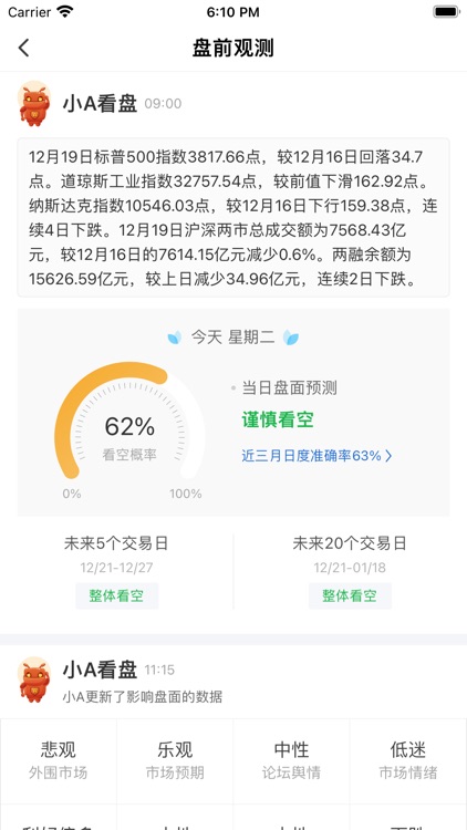 智能看盘