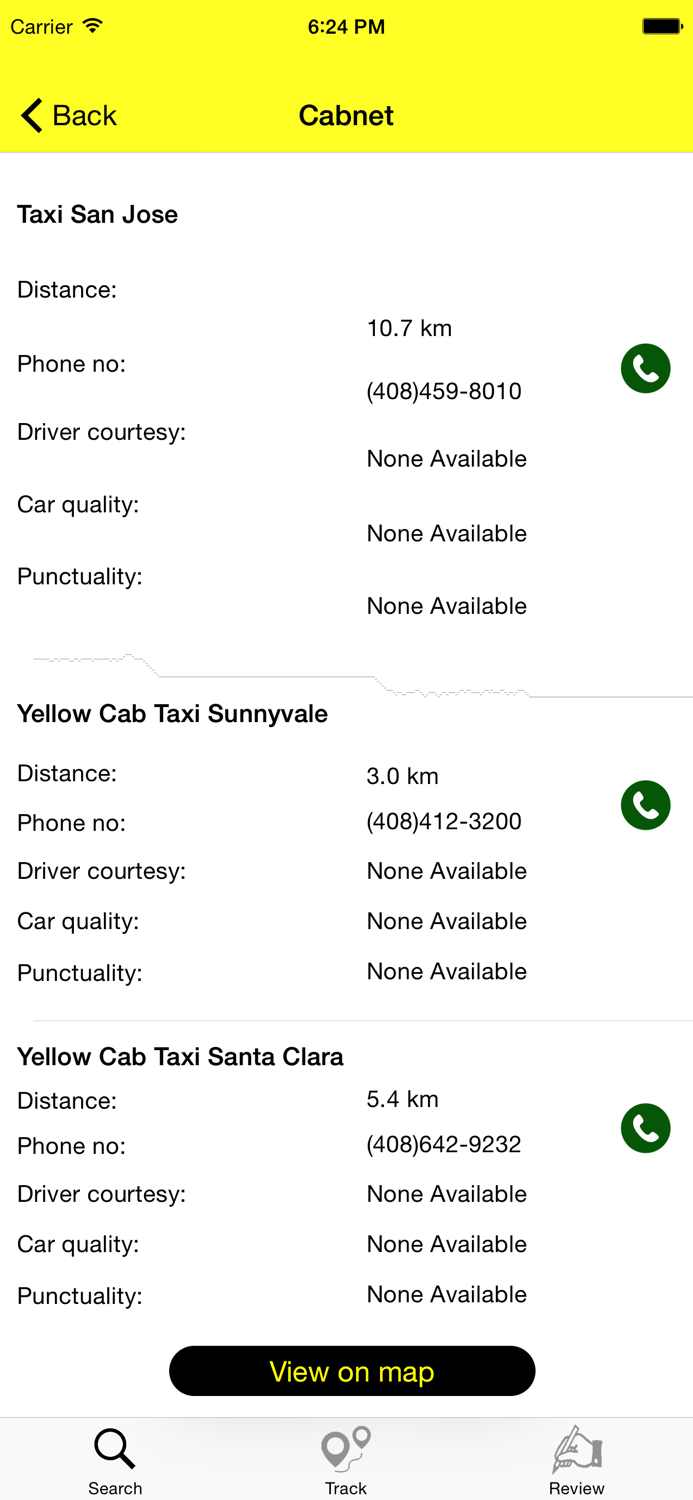 CabNet Taxi Network