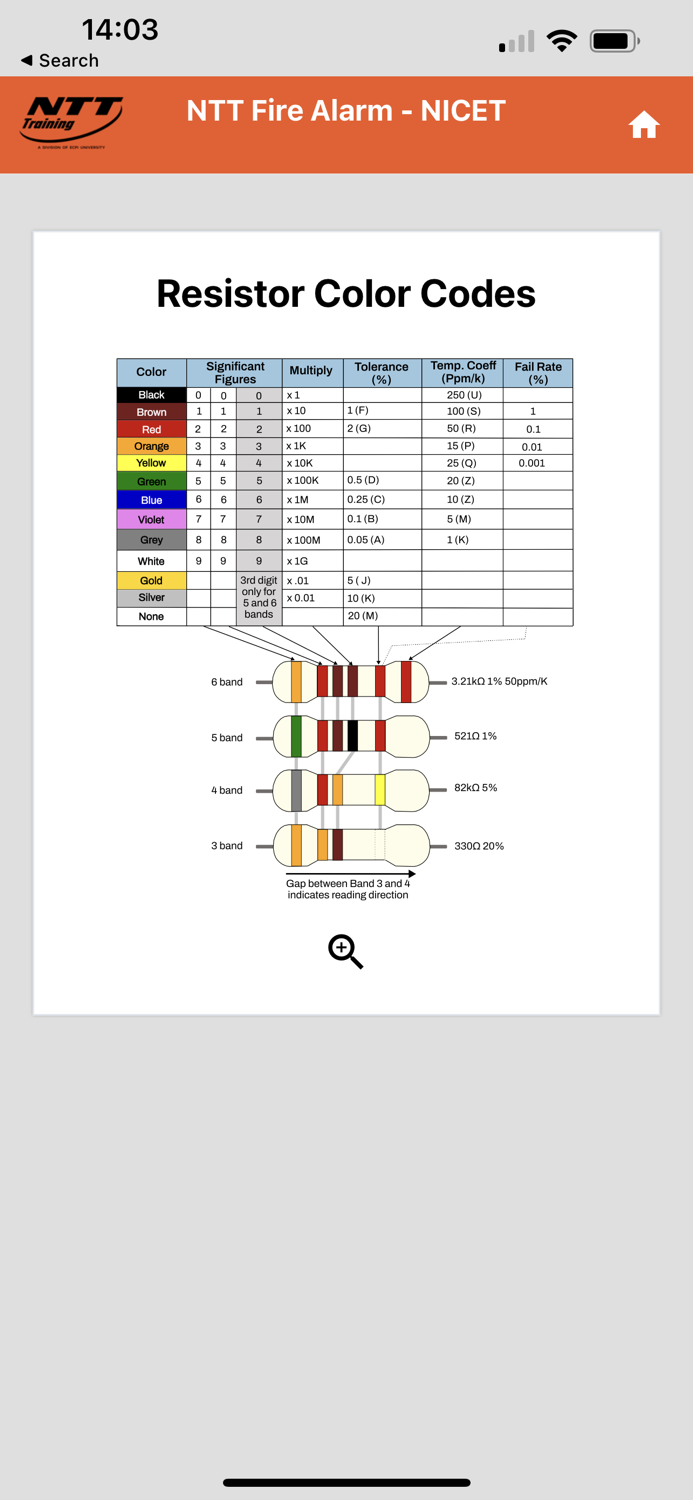 NTT Fire Alarm Code Assistant