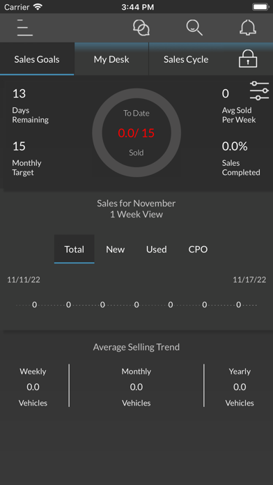 FOCUS by Reynolds and Reynolds Screenshot