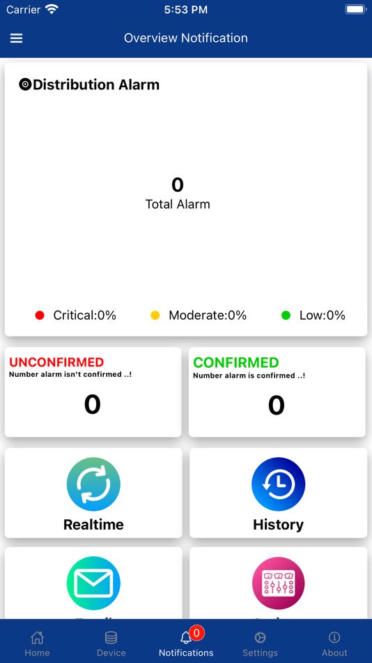 #6. Smart I-200 (iOS) 由: Truong Hoang Van