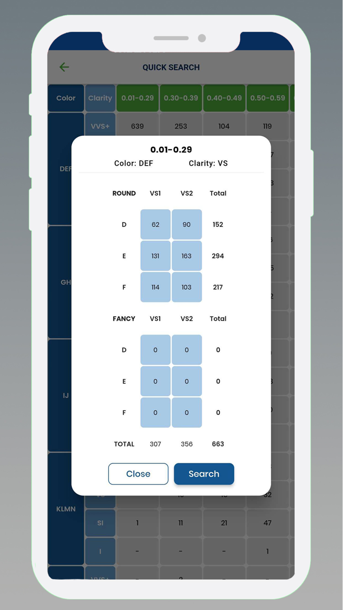 Shairu Gems Diamonds Pvt. Ltd.