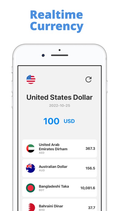 Screenshot #1 pour Global currency calculator