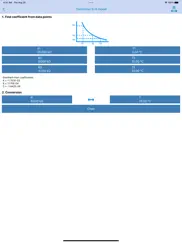thermistor tool айпад изображения 2