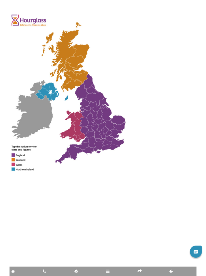 Hourglass Safer Ageing