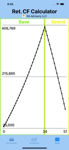 Retirement Cashflow Calculator screenshot #4 for iPhone