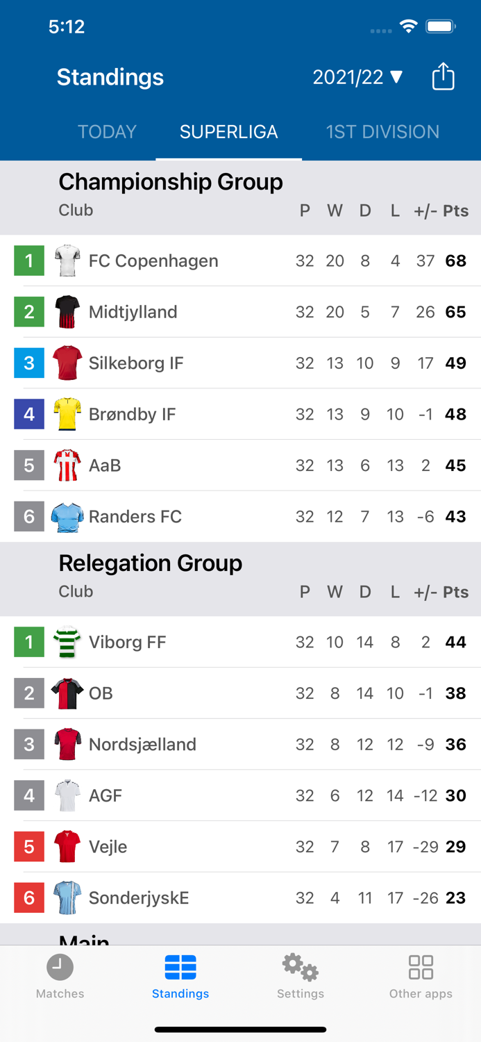Live Scores Danish Superliga