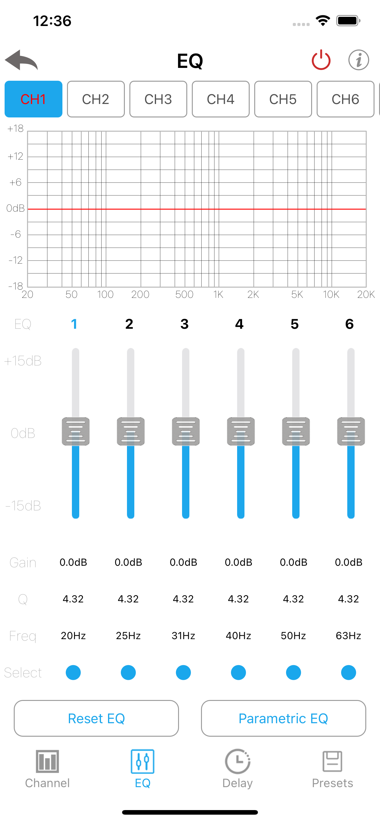 CAR DSP BLE