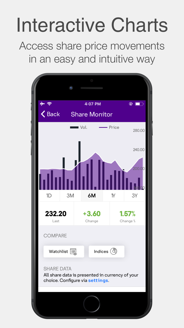 solutions investor relations