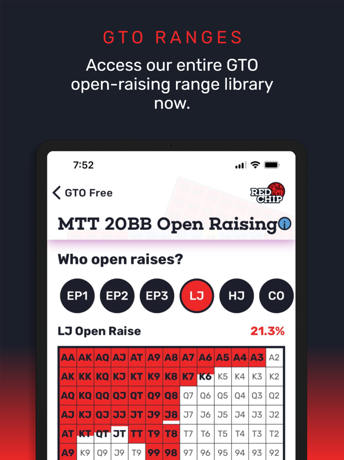 GTO Poker Ranges By Red Chip