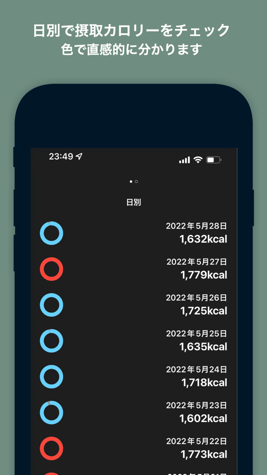 #3. カロリーメモ (iOS) بواسطة: Ryosuke Tamura