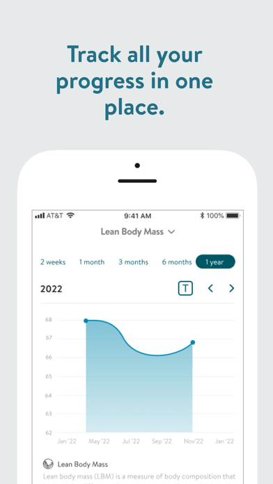 bodybyboulware Screenshot