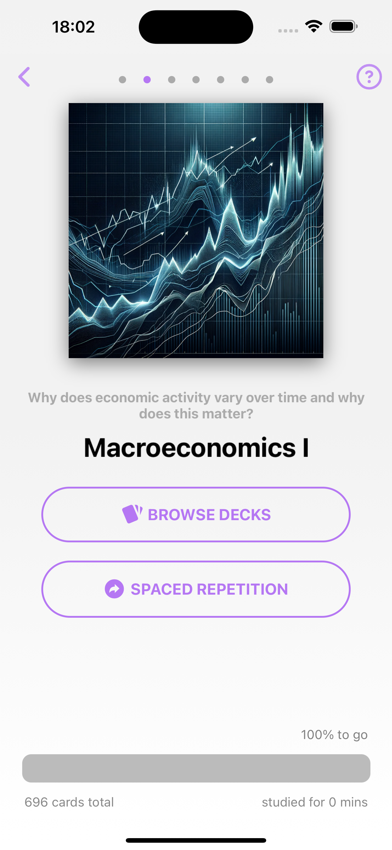 IB Economics