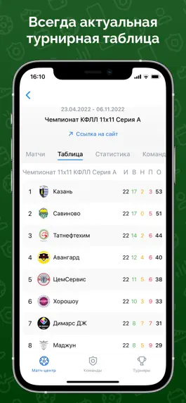 Game screenshot КФЛЛ hack