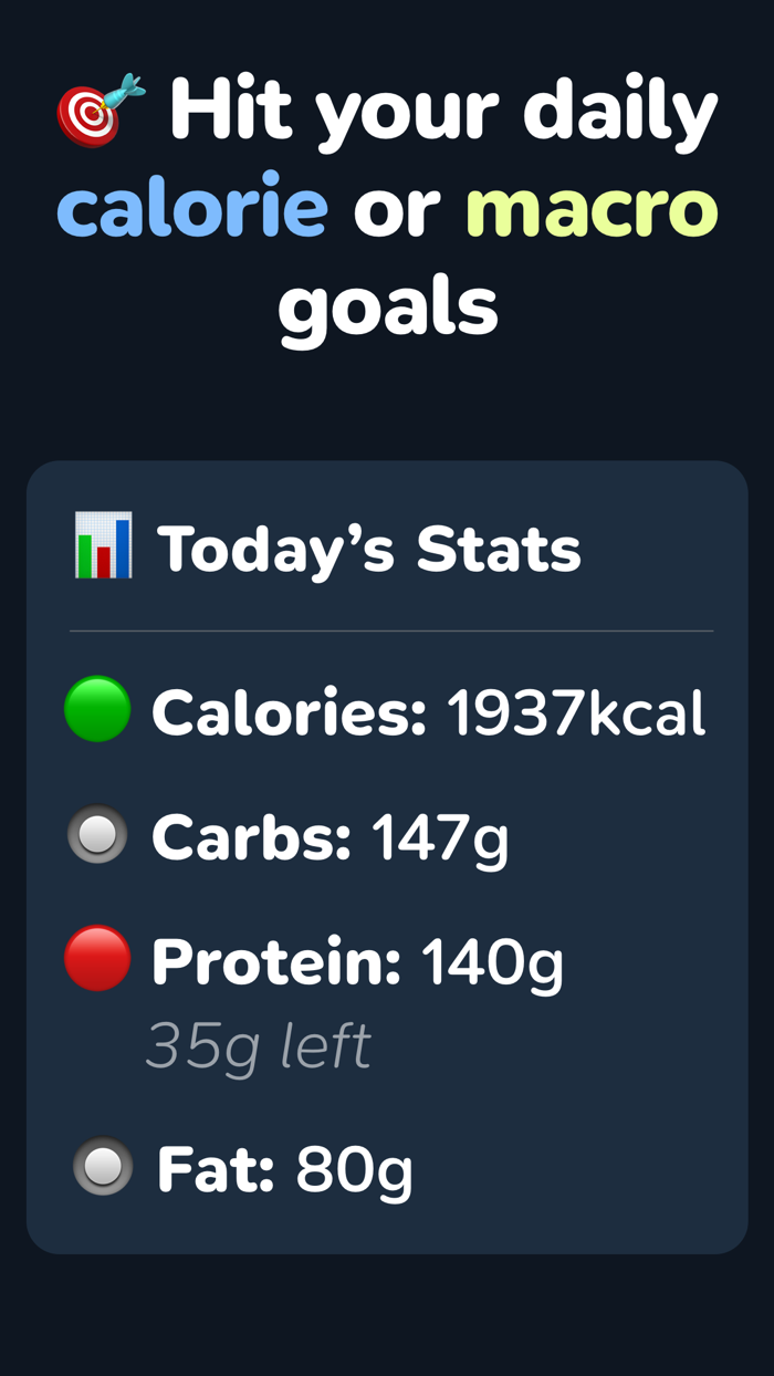 Diario de Comidas - Meals.Chat