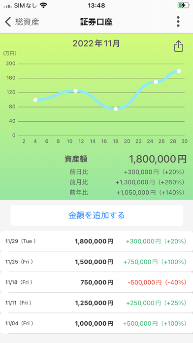 資産ノートでトレード記録のおすすめ画像2