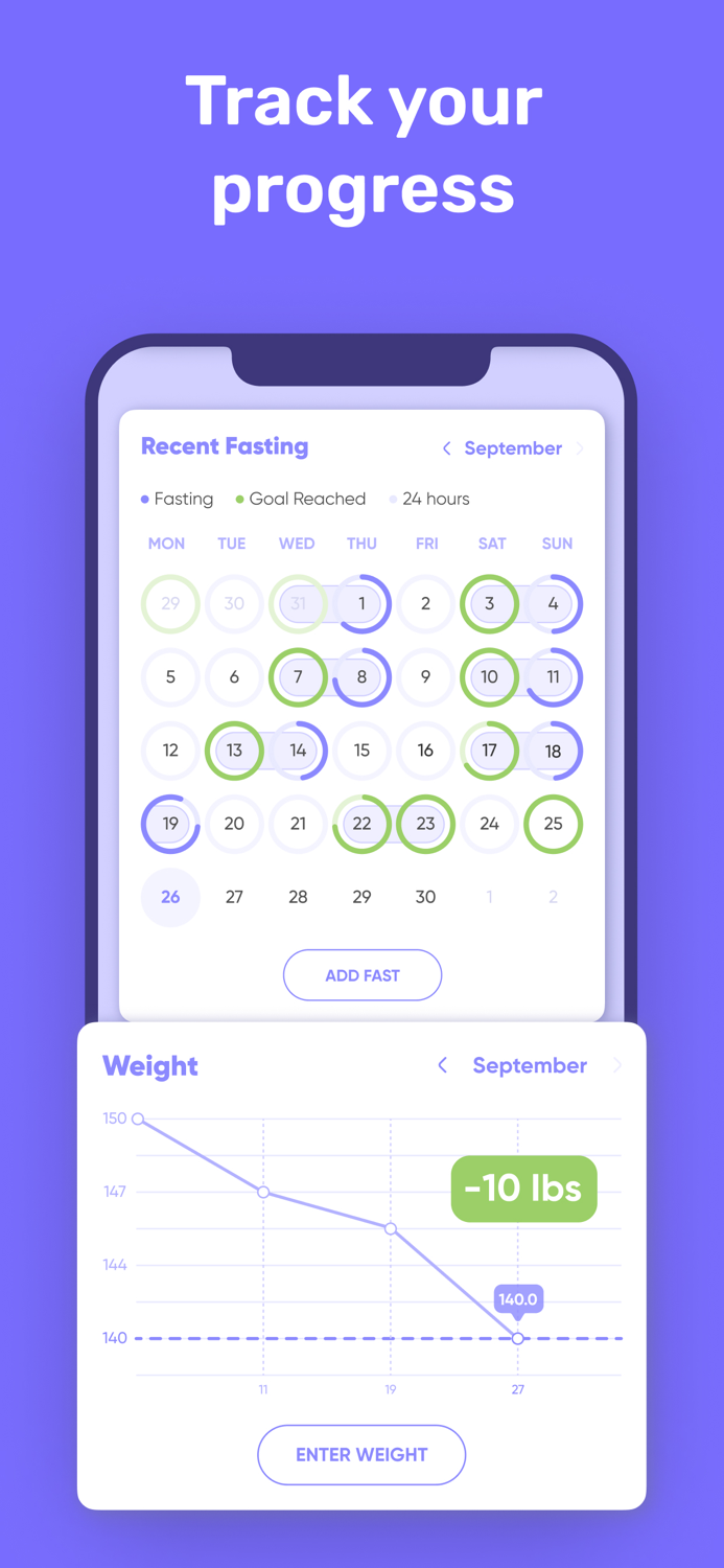 Intermittent Fasting - Fastify