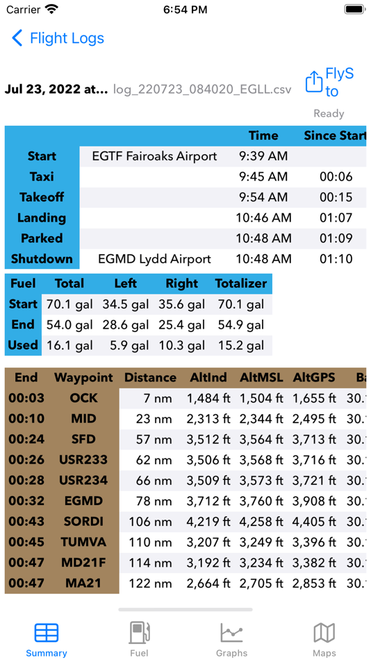 #2. FlightLogStats (macOS) 由: Brice Rosenzweig