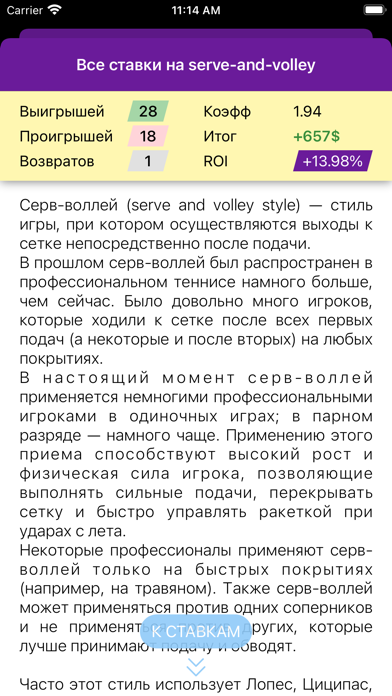 Ctavki - прогнозы на теннис! Screenshot