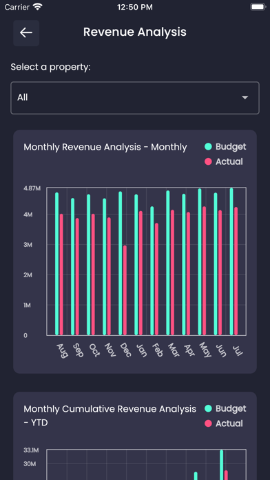KREM Landlord App Screenshot