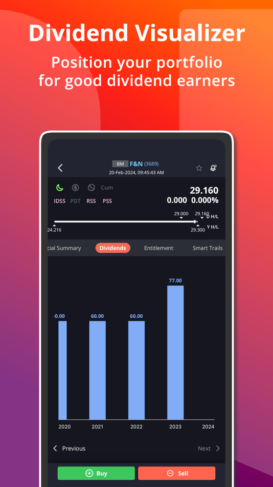 #6. UTRADE MY 3 (iOS) 由: UOB Kay Hian Securities (M) Sdn Bhd.