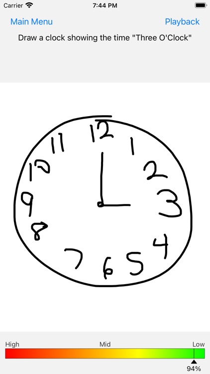 Clock Drawing Test (CDT)