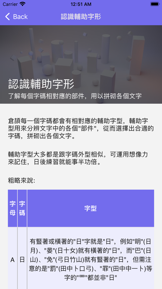 #4. 倉頡/速成練習工具 (iOS) Podle: WAI KIN SZE-TO