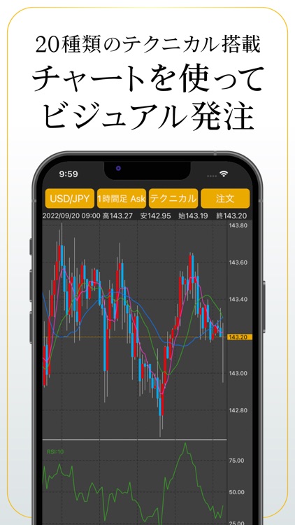 ひまわり証券 FX アプリ バーチャル口座用 screenshot-3